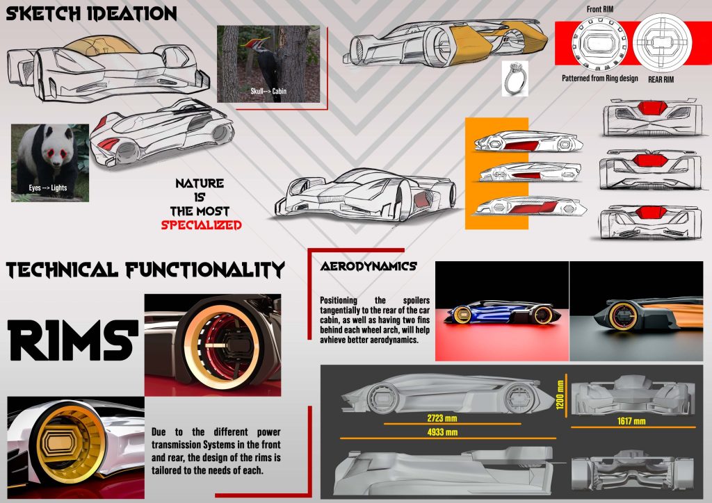 Brisk, a futuristic race car designed by Mahan Rasouli, inspired by the woodpecker, featuring aerodynamic elegance and cutting-edge performance.
