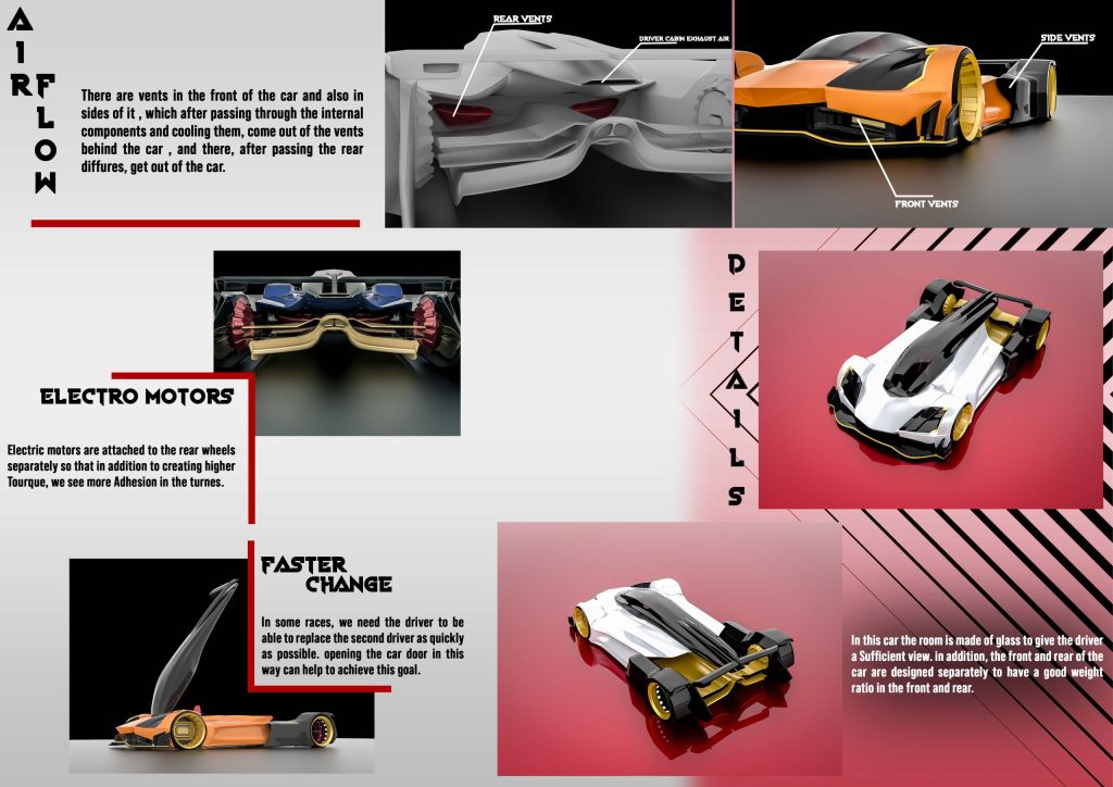 Brisk, a futuristic race car designed by Mahan Rasouli, inspired by the woodpecker, featuring aerodynamic elegance and cutting-edge performance.