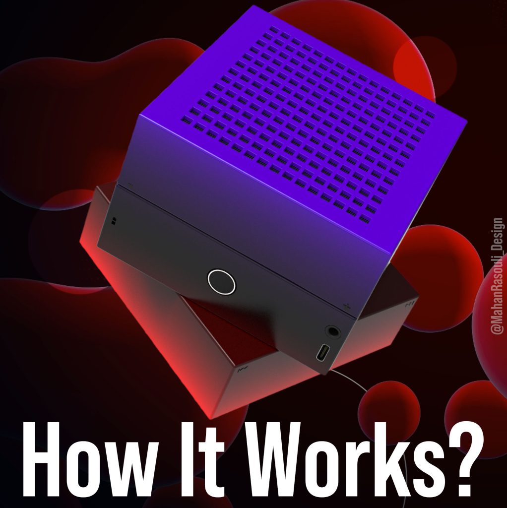 3D render of CubeSpeaker, an interactive speaker designed by Mahan Rasouli