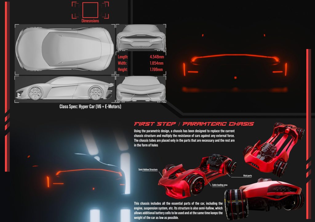 Mutant, a parametric design concept car by Mahan Rasouli, where mathematical precision meets innovative transportation design.