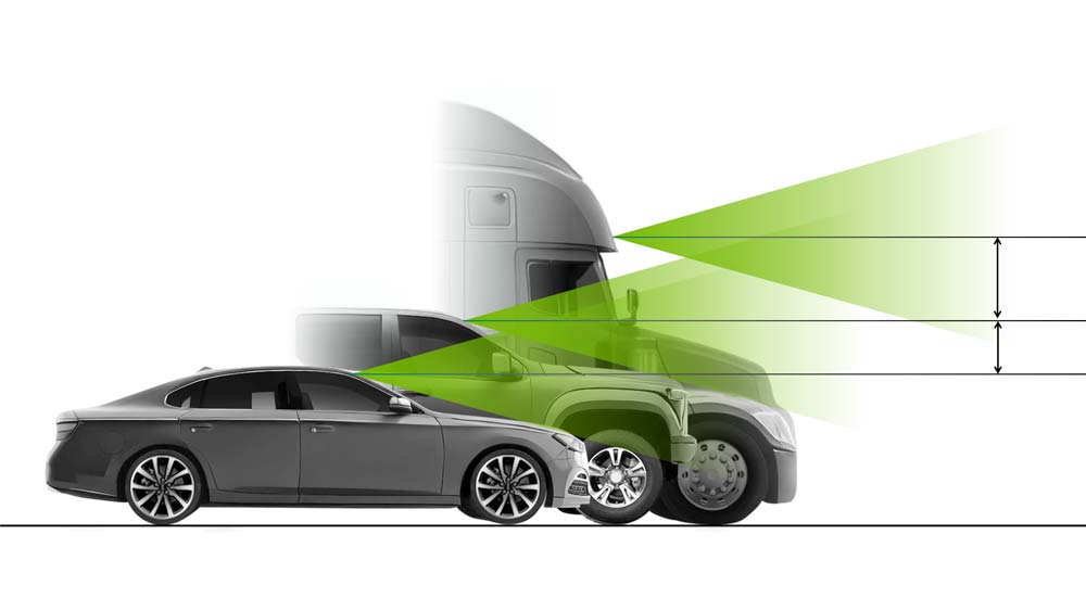 Autonomous-Ready Architecture: Shaping the Future of Vehicle Design