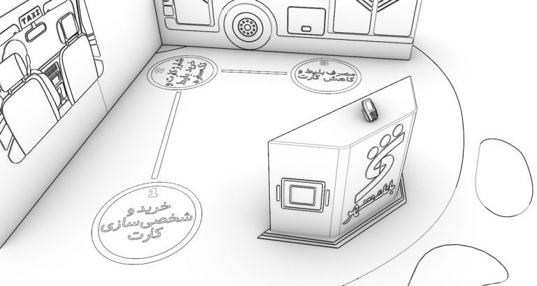 Bank Shar Exhibition Platform Designed by Mahan Rasouli.
