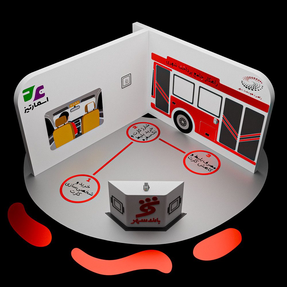 Bank Shar Exhibition Platform Designed by Mahan Rasouli.