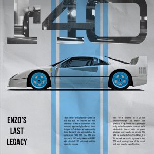 a poster of a white Ferrari F40 1987 with light blue accent color and paper background