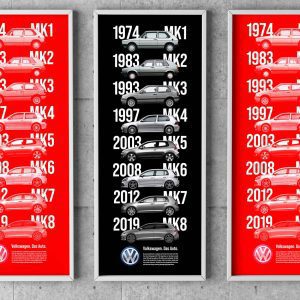 red and black poster showcasing all generations of Volkswagen Golf GTI