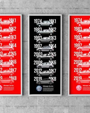red and black poster showcasing all generations of Volkswagen Golf GTI